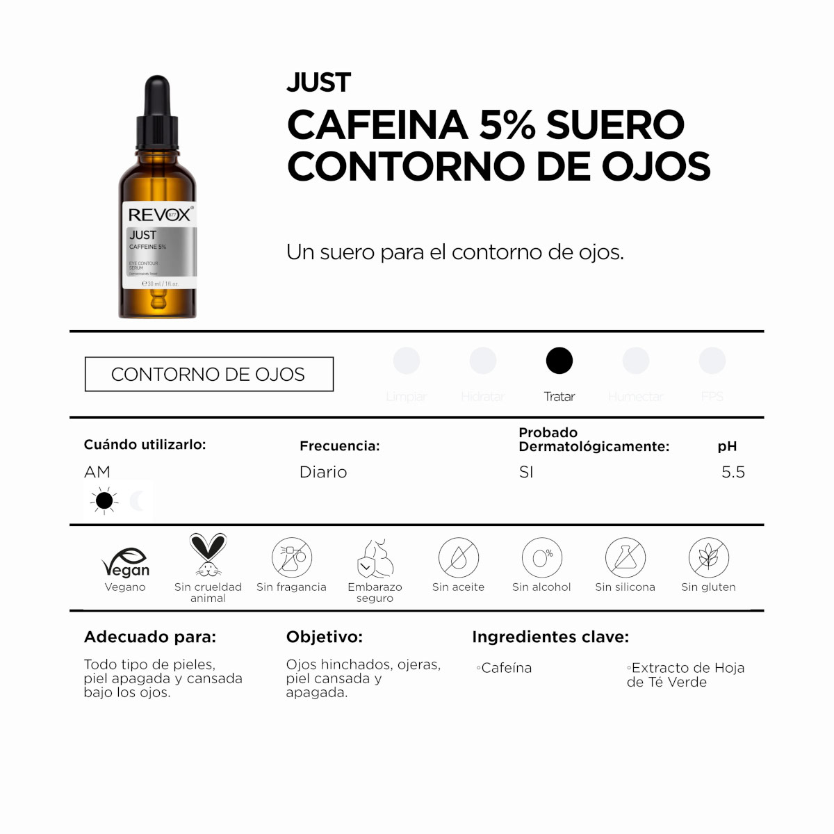 Revox B77 Just Cafe&iacute;na 5% Suero Contorno De Ojos 30 Ml image number null