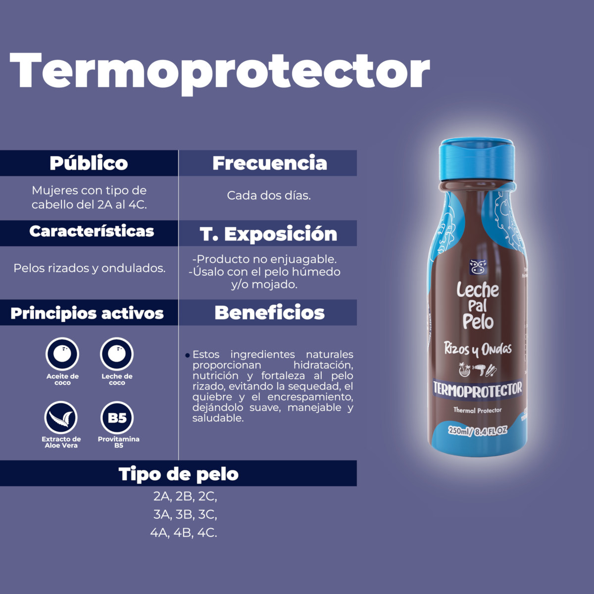 Leche Pal Pelo Termoprotector Rizos Hidratante 250 Ml image number null