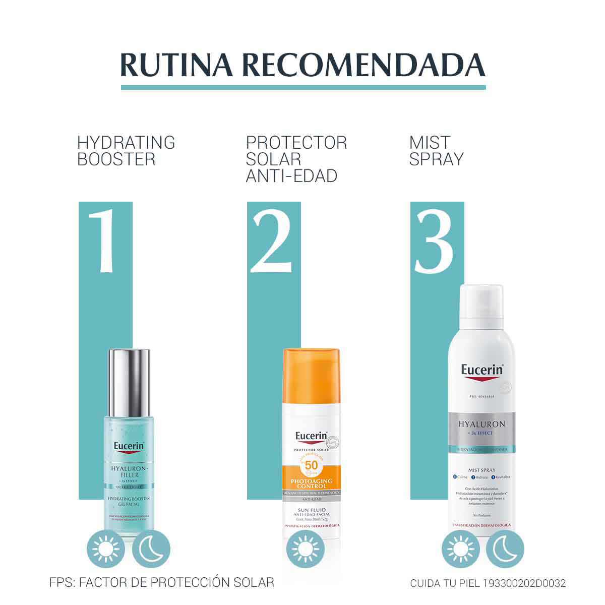 Eucerin Gel Facial Hyaluron-filler Hydration+repair 50ml image number null