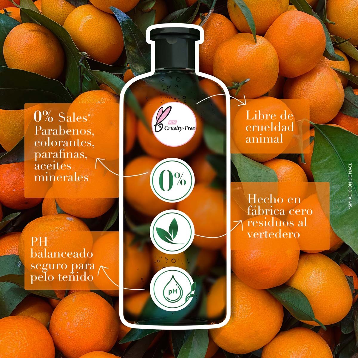 Herbal Essences Frescura Mandarina, Jengibre & Menta Acondicionador 400 Ml image number null