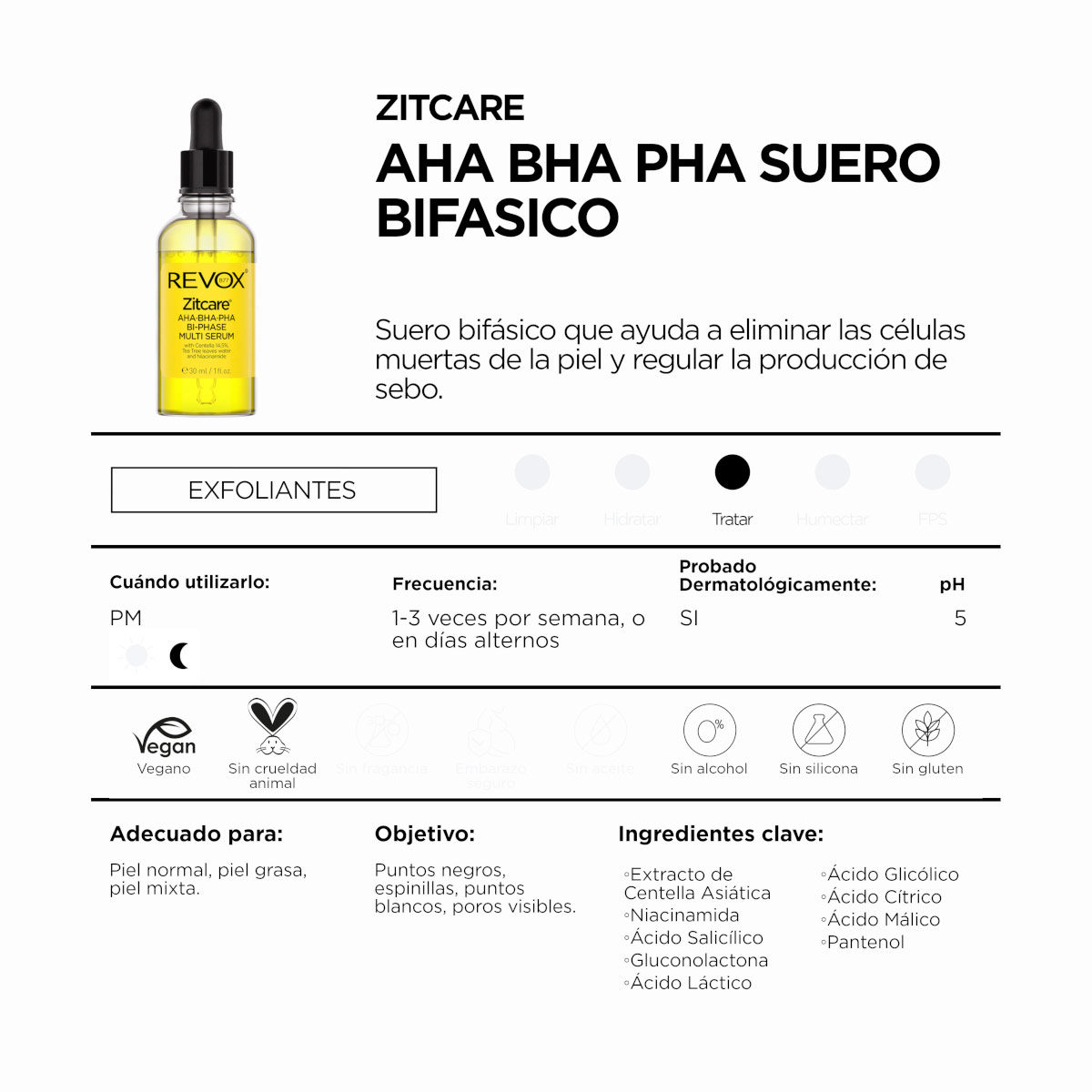 Revox B77 Zitcare Aha Bha Pha Suero Multifase Bif&aacute;sico Con Centella 14.5% Te De &Aacute;rbol Y Niacinamida 30 Ml image number null