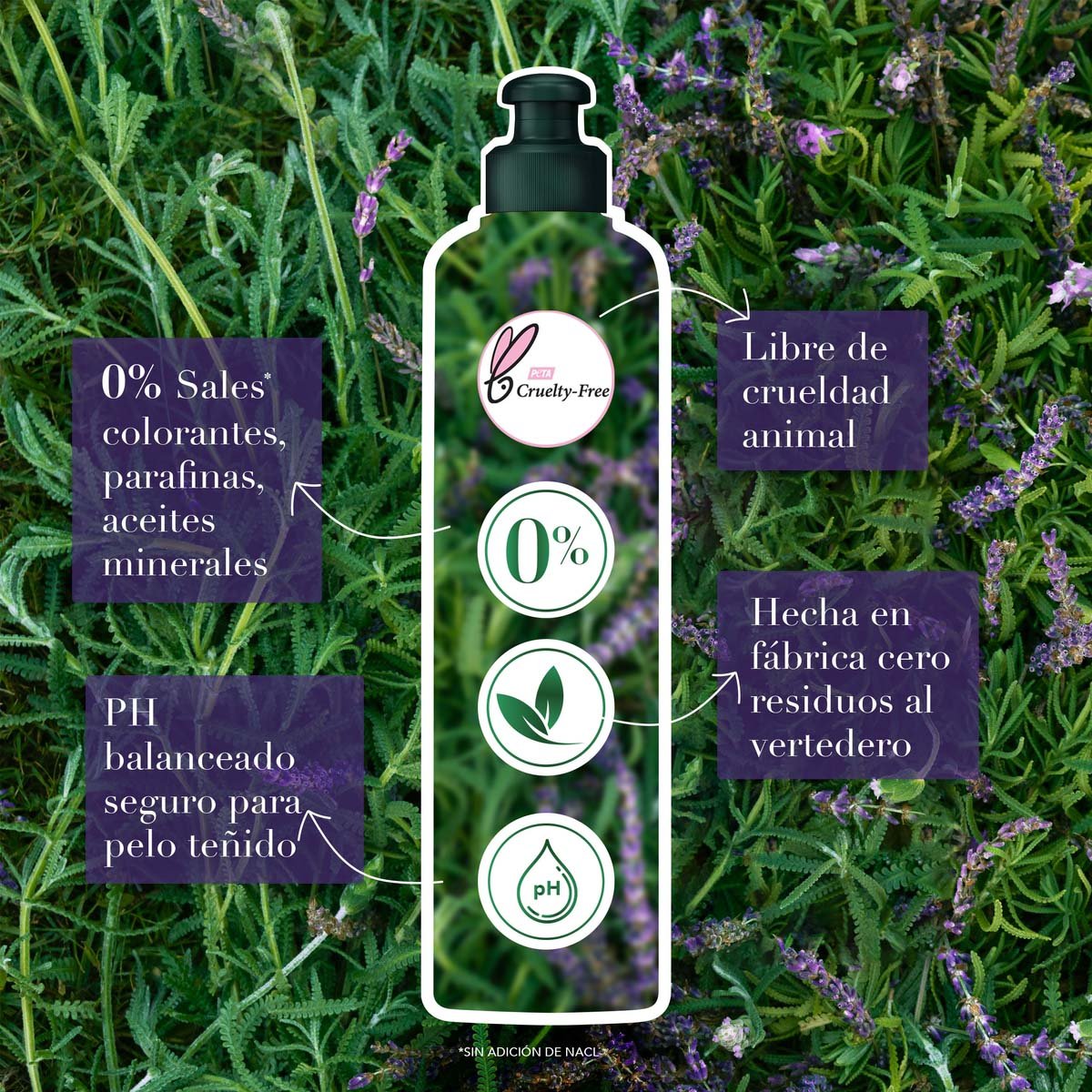 Herbal Essences Crema Para Peinar Curvas Peligrosas 285 Ml image number null