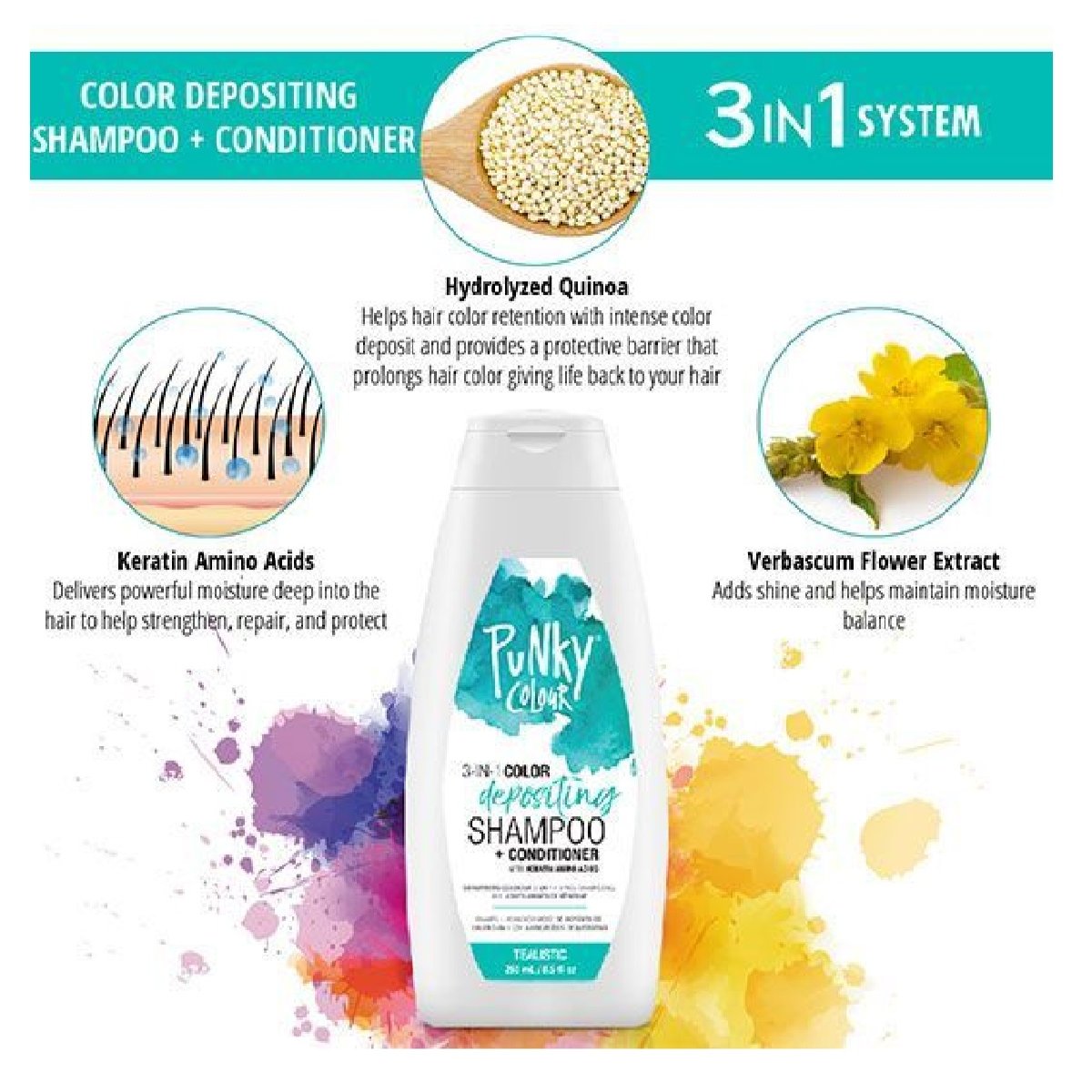 Punky Colour Shampoo Acondicionador 3 En 1 Tealistic 250ml image number null