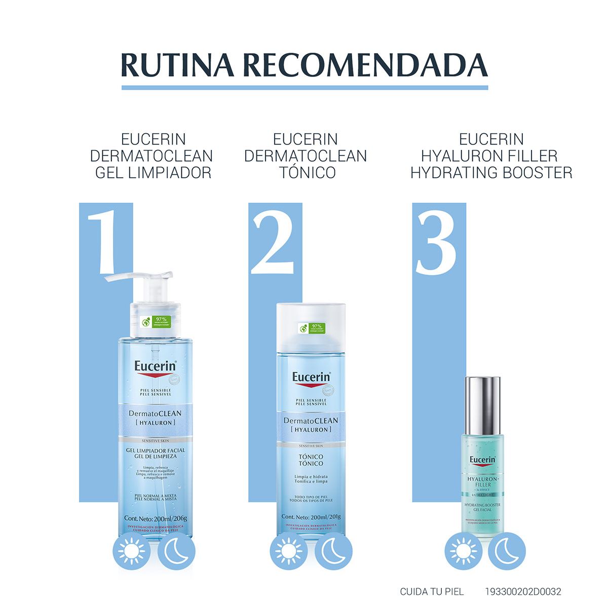 Eucerin Dermatoclean Gel Limpiador Facial  200Ml image number null
