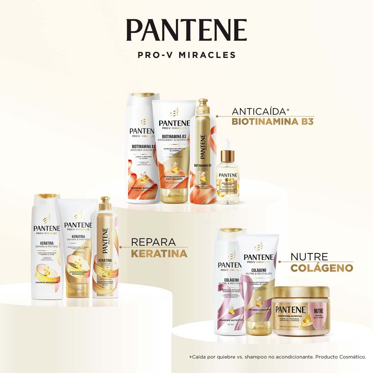 Pantene Acondicionador Antiquiebre Biotinamina B3 Para Cabello Fr&aacute;gil Y Quebradizo 250 Ml image number null