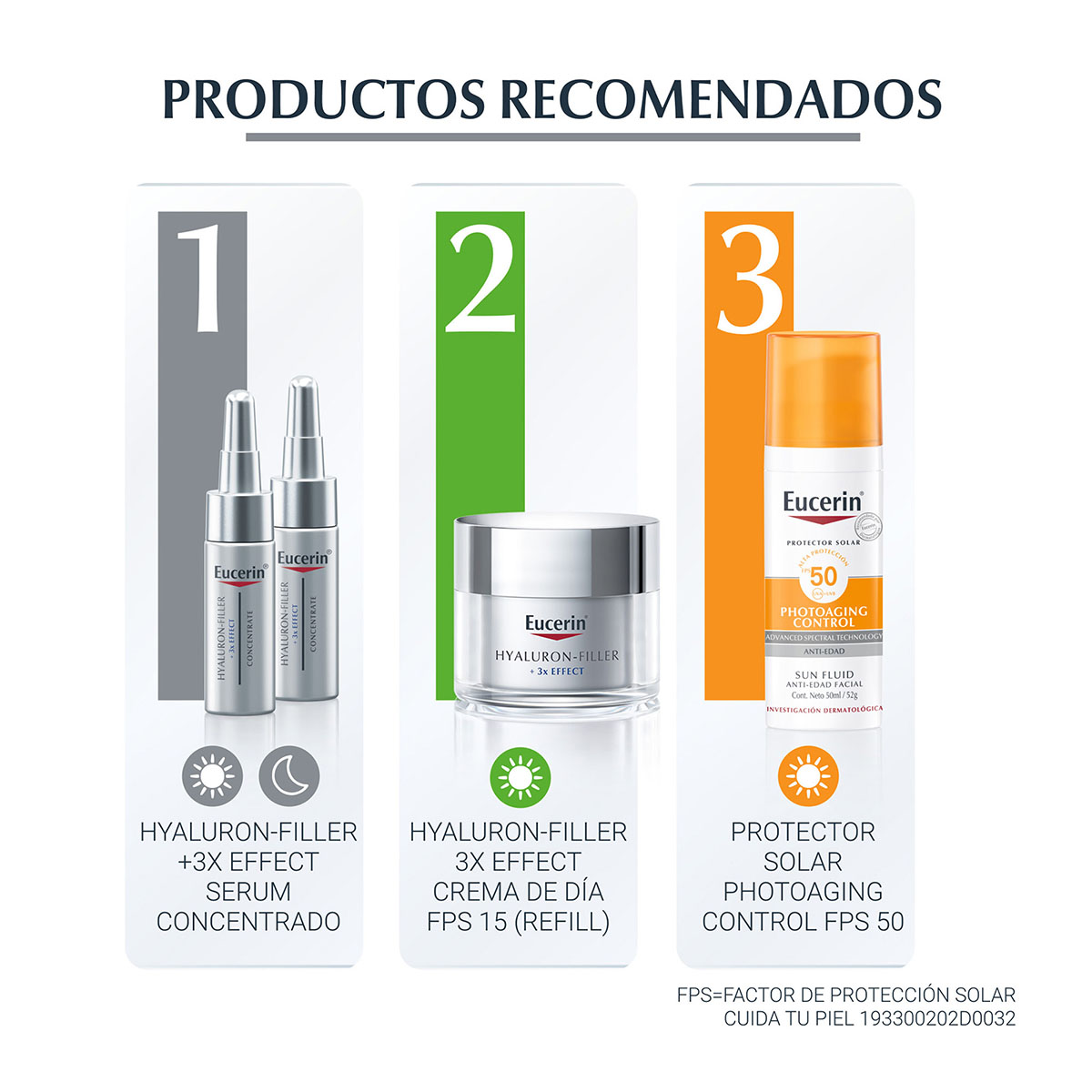 Eucerin Hyaluron Filler Crema D&iacute;a Fps15 Refill 50 Ml image number null