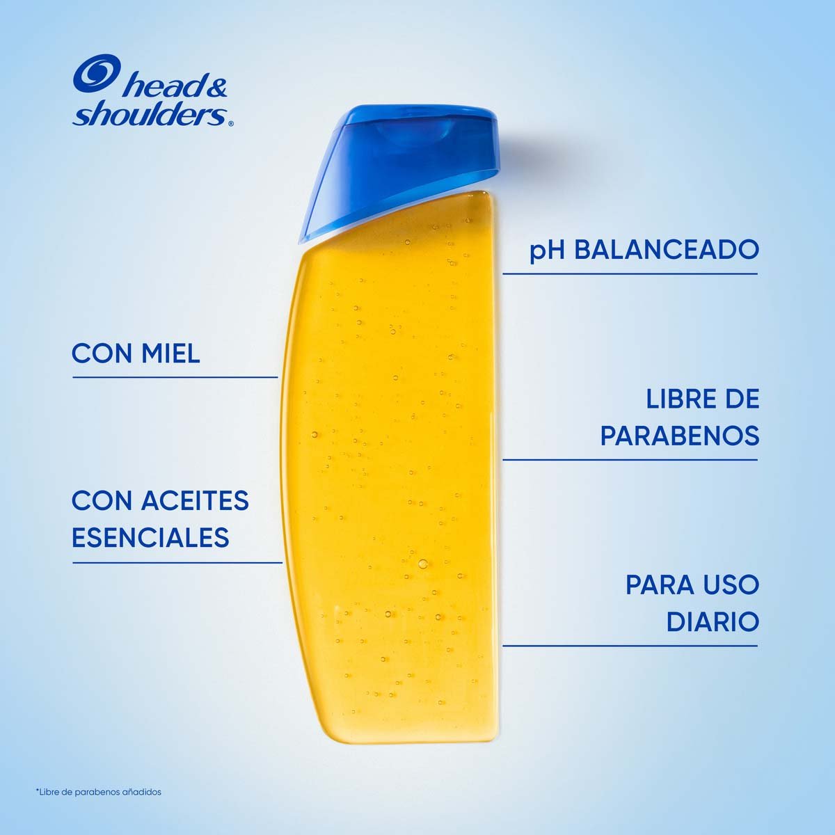 Head & Shoulders Shampoo S Anti-resequedad Nutrici&oacute;n Diaria, Miel Aceites Y Esenciales 375 Ml image number null