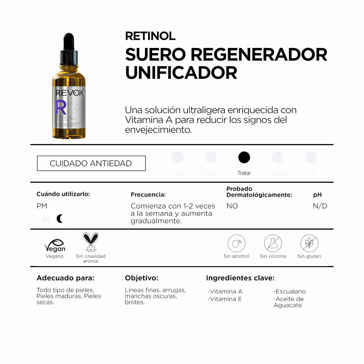 Revox B77 Retinol Suero Regenerador Unificador Antiarrugas 30 Ml image number null