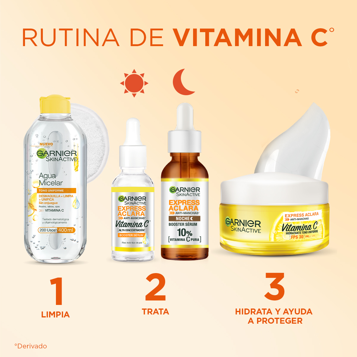 Garnier Skin Active Sachet S&eacute;rum Facial Booster Antimanchas Con Vitamina .5 Ml image number null