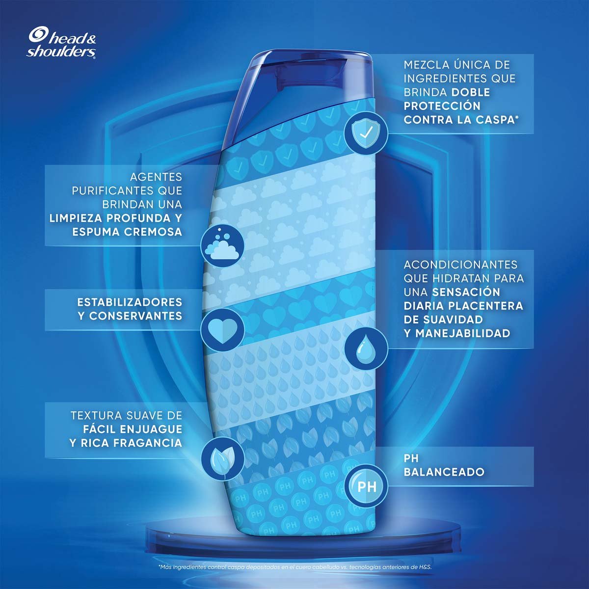 Head & Shoulders Shampoo Antica&iacute;da 180 Ml Protecci&oacute;n Cuero Cabello image number null