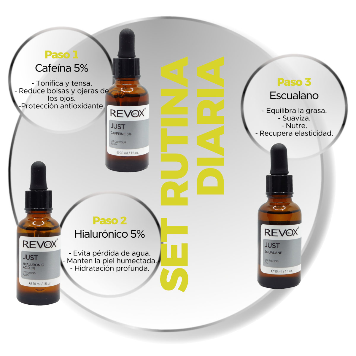 Revox B77 Just Set Rutina Cotidiana 3 Ml image number null