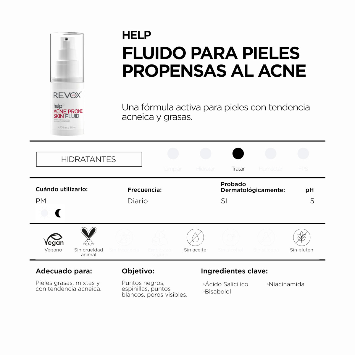 Revox B77 Help Fluido Para Pieles Propensas Al Acn&eacute; 30 Ml image number null