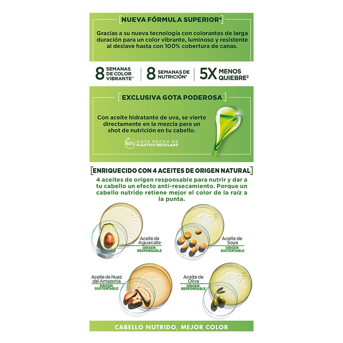 Nutrie Regular Tinte Capilar T60 Capuccino Rubio Oscuro image number null