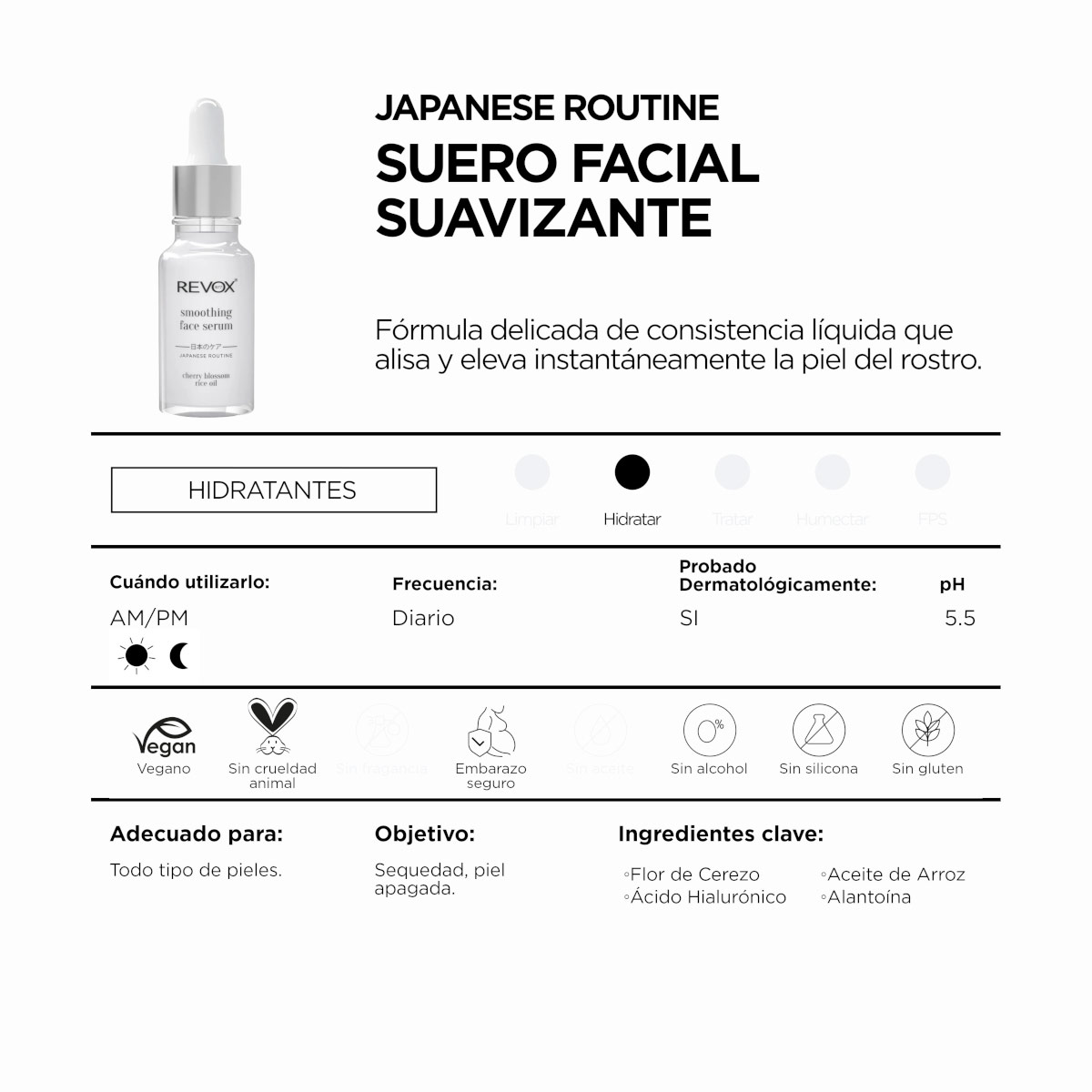 Revox B77 Japanese Routine Suero Facial Suavizante 20 Ml image number null