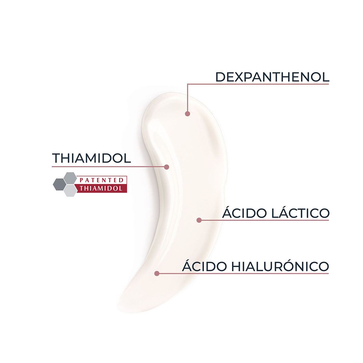Eucerin Anti-Pigment Targeted Areas Body Cream 200Ml image number null