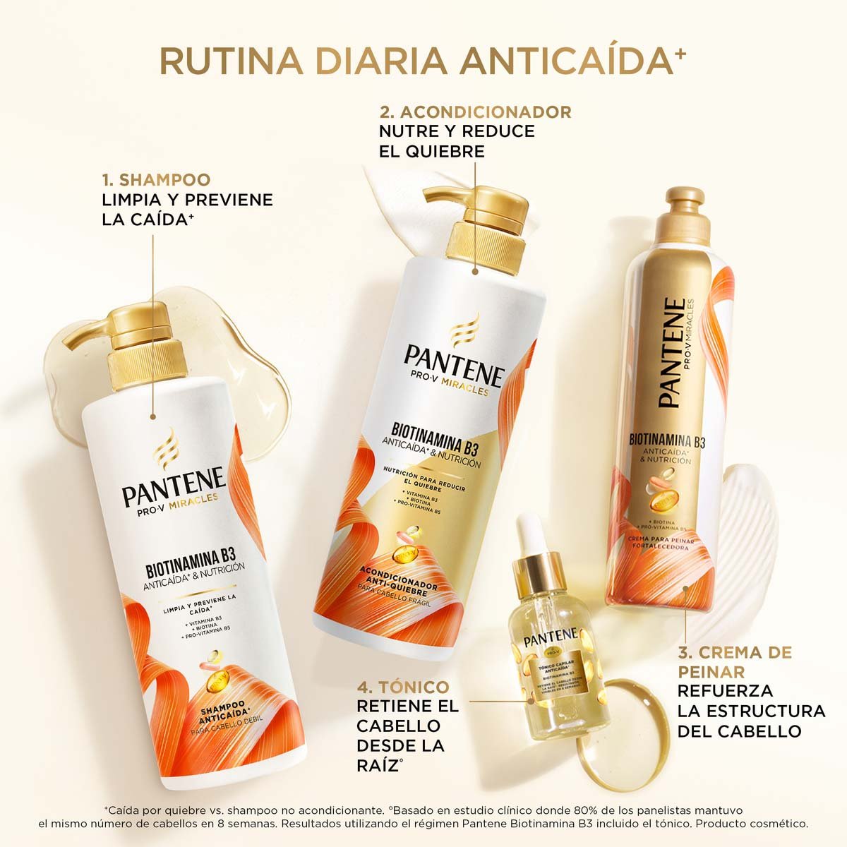 Pantene Acondicionador Antiquiebre Biotinamina B3 Para Cabello Fr&aacute;gil Y Quebradizo 510 Ml image number null