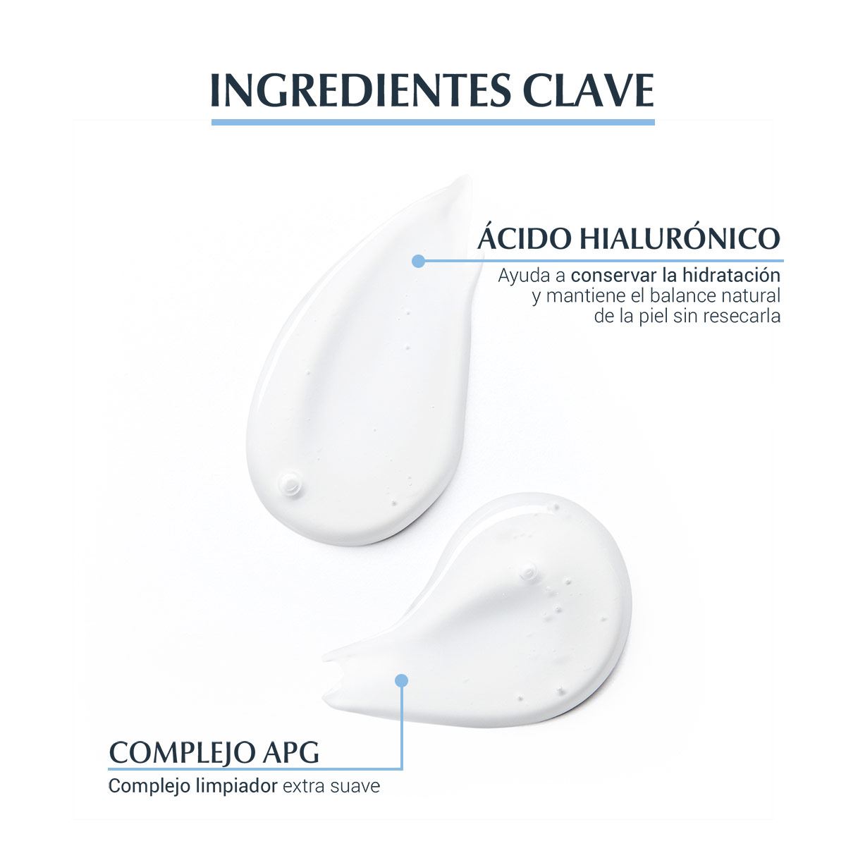 Eucerin Gel Limpiador Dermatoclean 200 Ml image number null