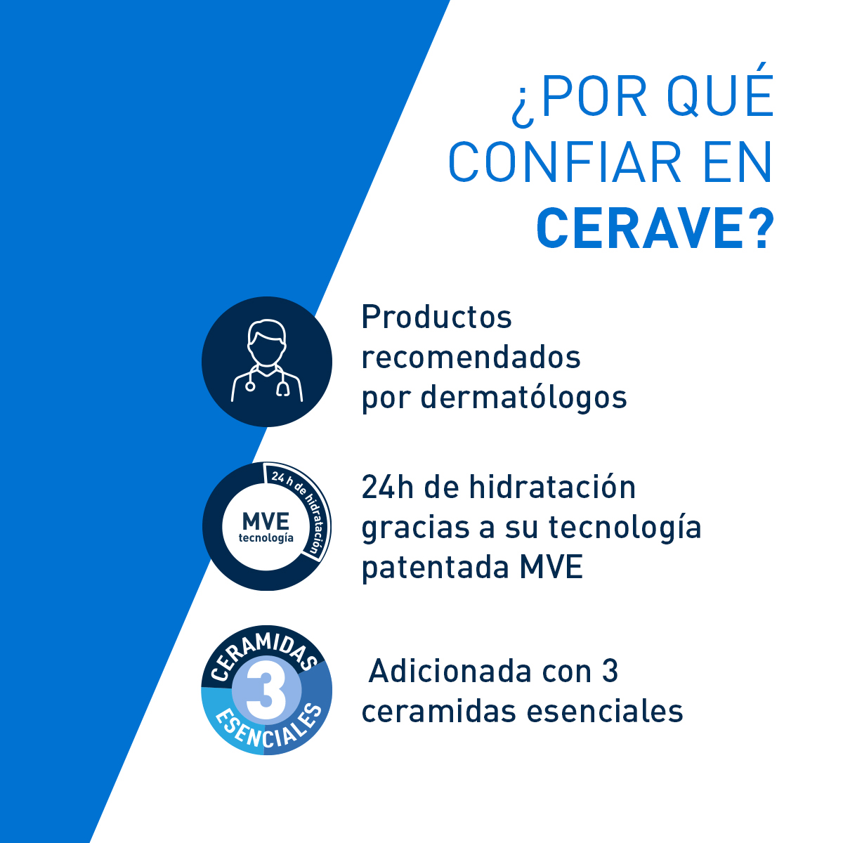Cerave Loci&oacute;n Facial Hidratante Fps 30 Piel Seca 52ml image number null
