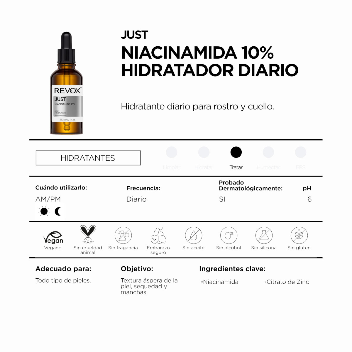 Revox B77 Just Niacinamida 10% Hidratador Diario 30 Ml image number null