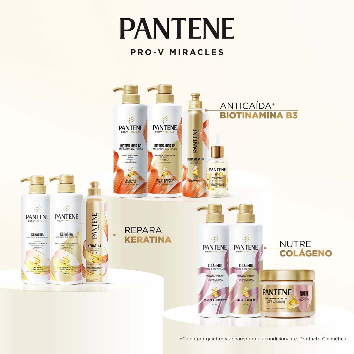 Pantene Acondicionador Antiquiebre Biotinamina B3 Para Cabello Fr&aacute;gil Y Quebradizo 510 Ml image number null