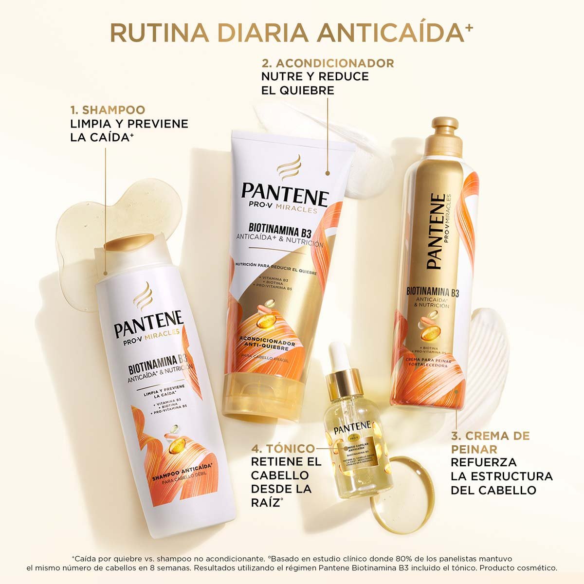 Pantene Acondicionador Antiquiebre Biotinamina B3 Para Cabello Fr&aacute;gil Y Quebradizo 250 Ml image number null